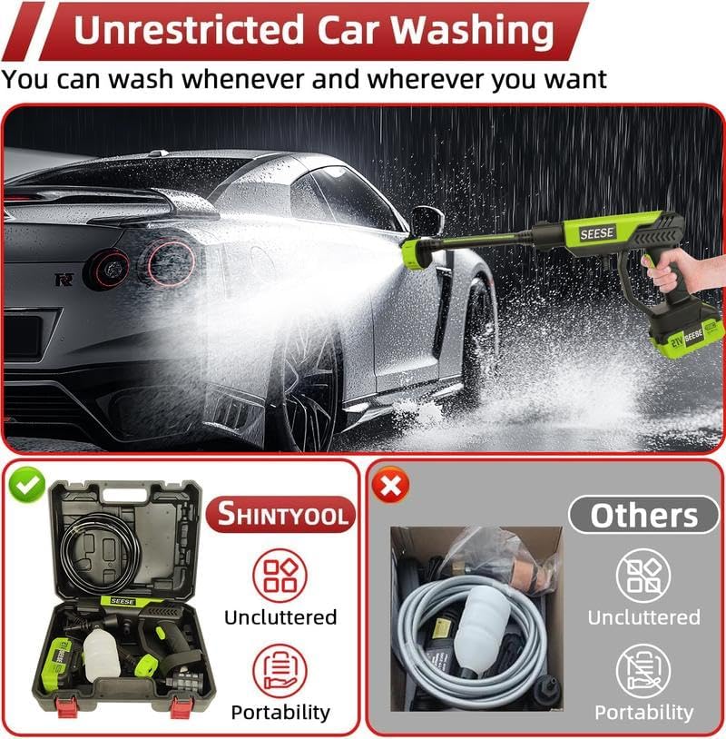 Cordless High Pressure Washer