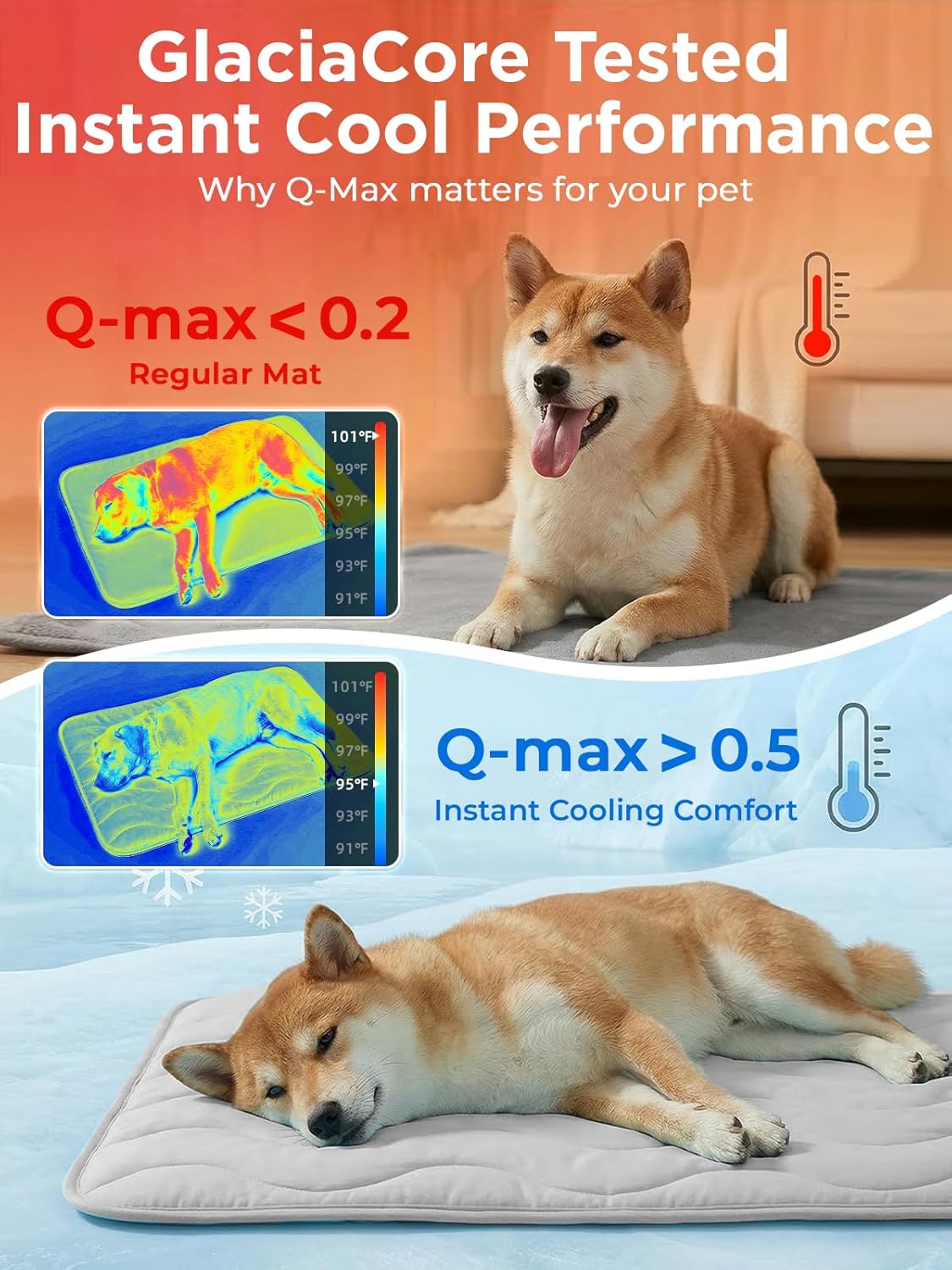 🐾 Breathable Pet Cooling Mat