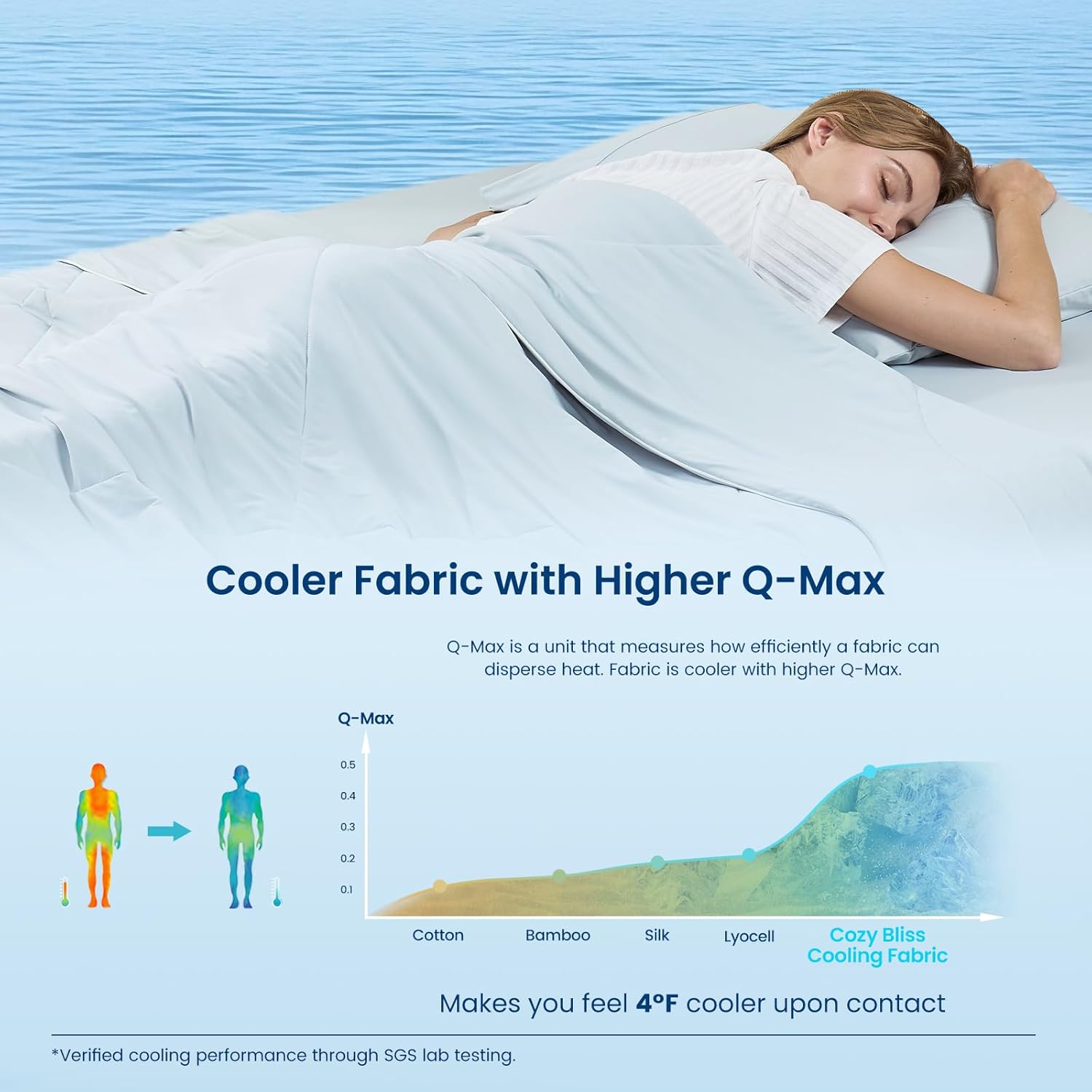 ❄️ Luxury Cooling Summer Blanket